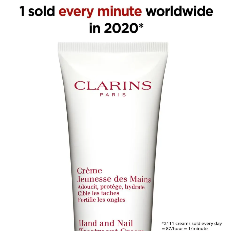 Hand And Nail Treatment Cream