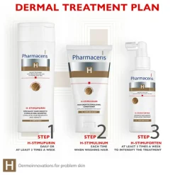 H-Stimupurin Specialist Hair Growth Stimulating Shampoo