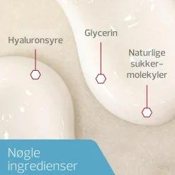 Hydrating Body Lotion