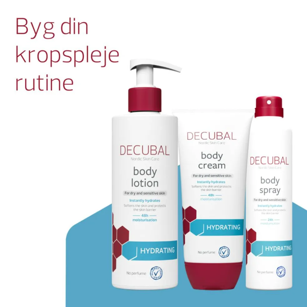 Hydrating Body Lotion