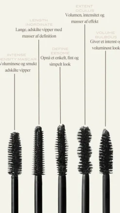Intense Density Mascara