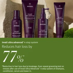 Invati Ultra Advanced Revitalizing Scalp Serum