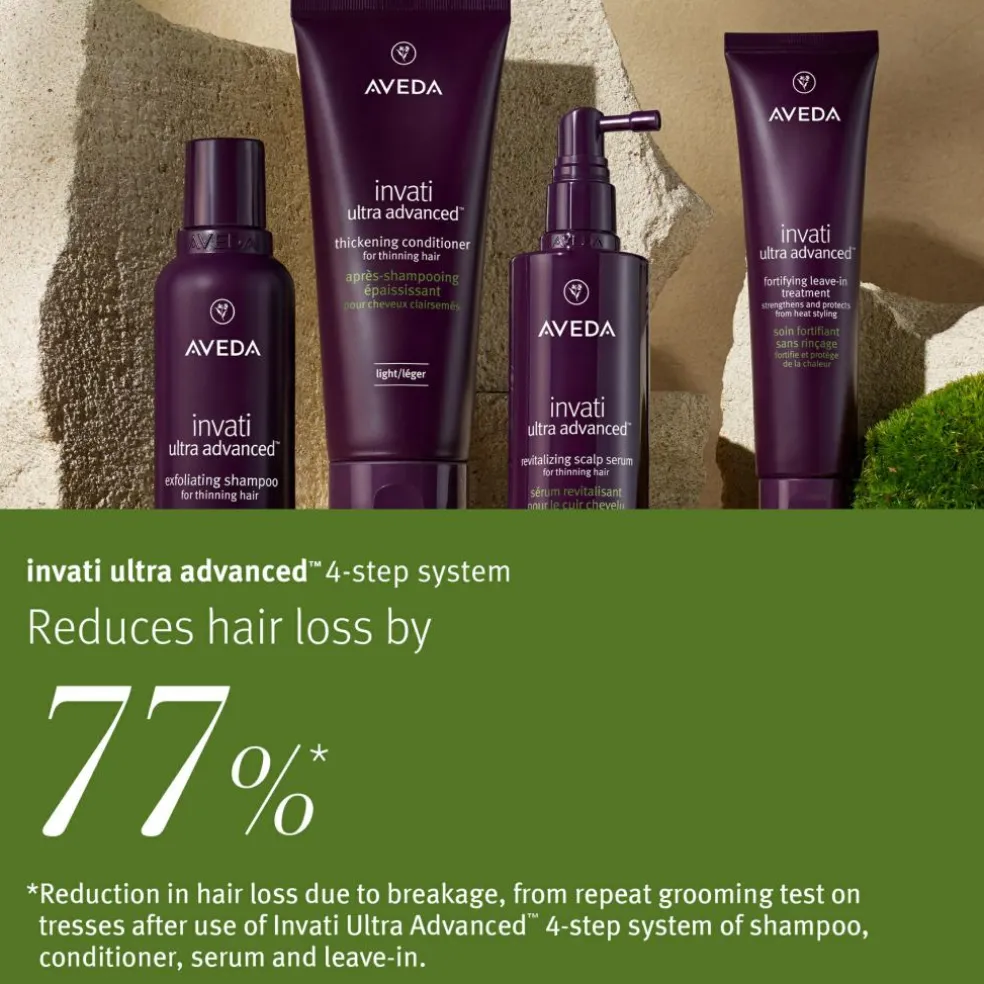 Invati Ultra Advanced System Set Rich