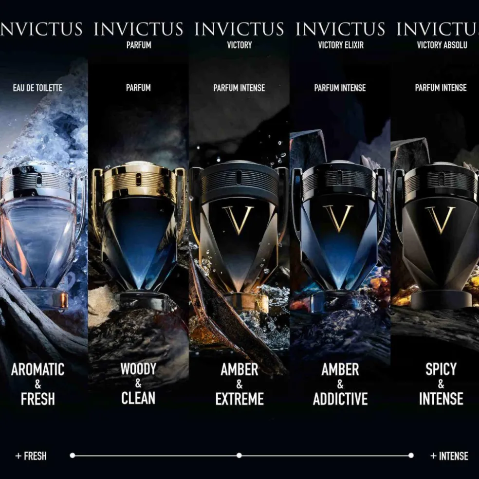 Invictus Eau de toilette