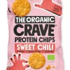 Økologiske Protein Chip