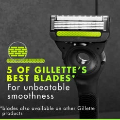 Labs Barberblade Largepack