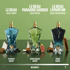 Le Beau Paradise Garden Eau de Parfum