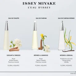 L'Eau d'Issey Eau de Toilette Gaveæske