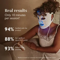 LED Face Mask 100
