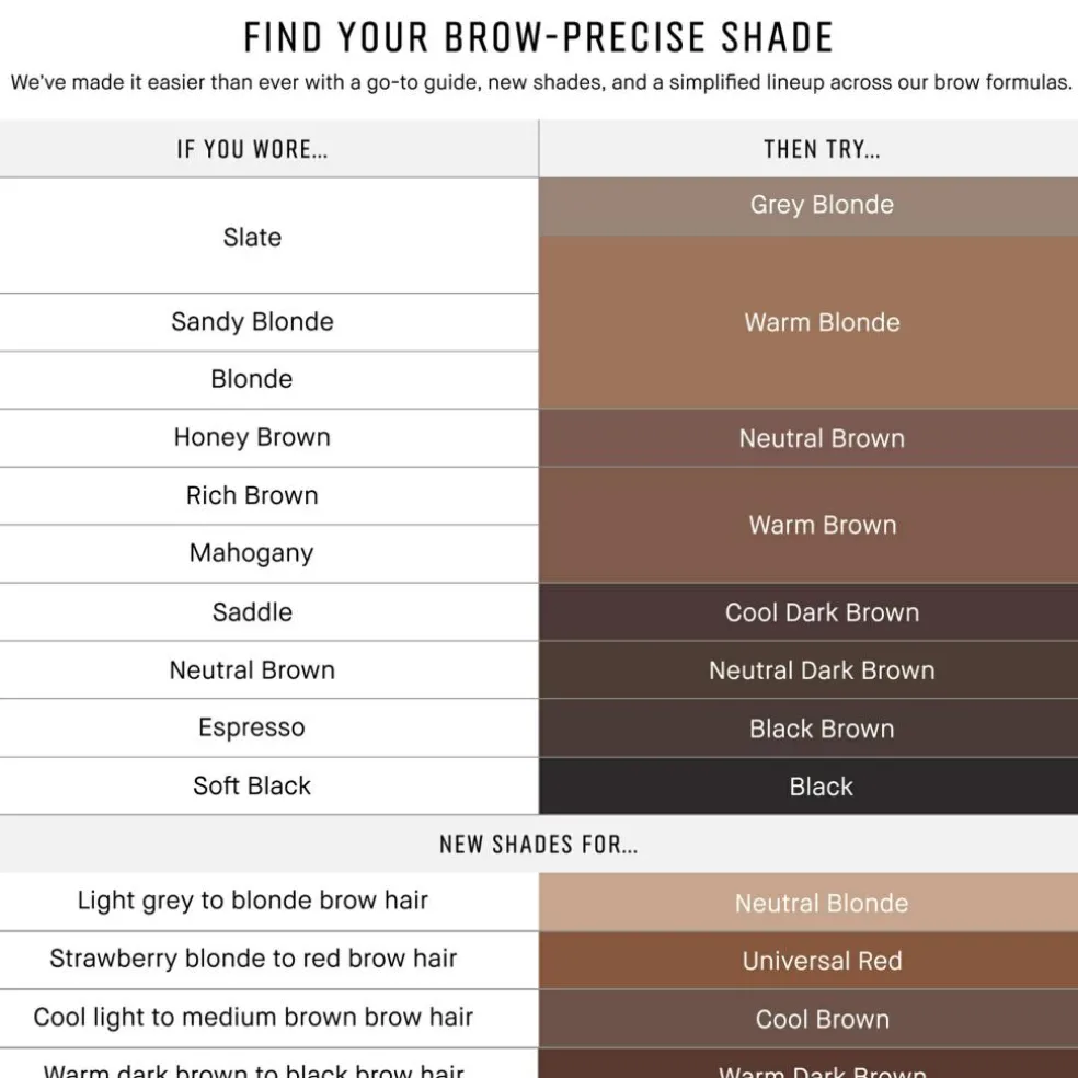 Long-Wear Brow Pencil