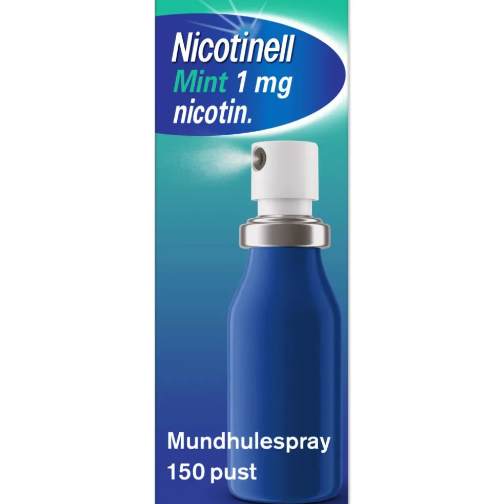 Mint Spray