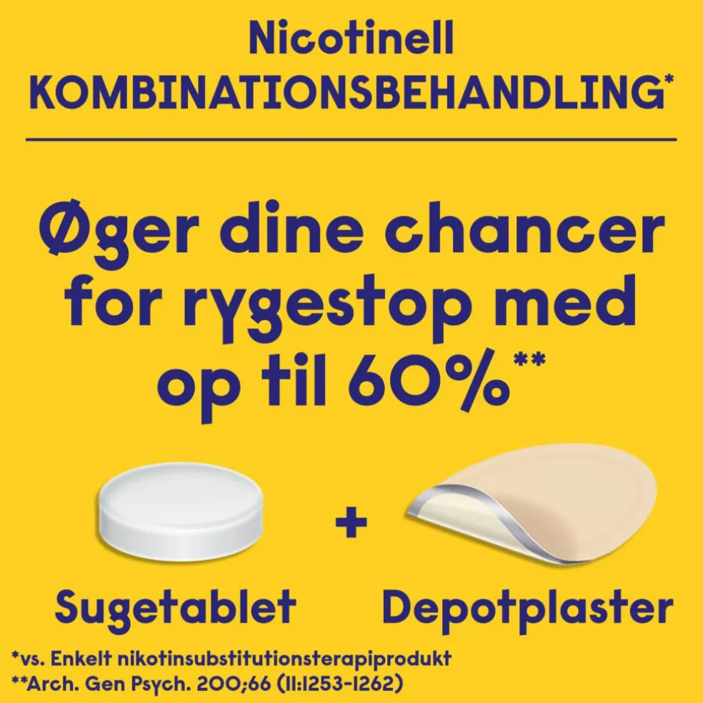 Mint Sugetablet 1 mg