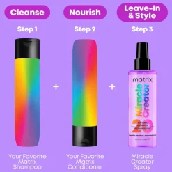 Miracle Creator Multi-Tasking Treatment Spray