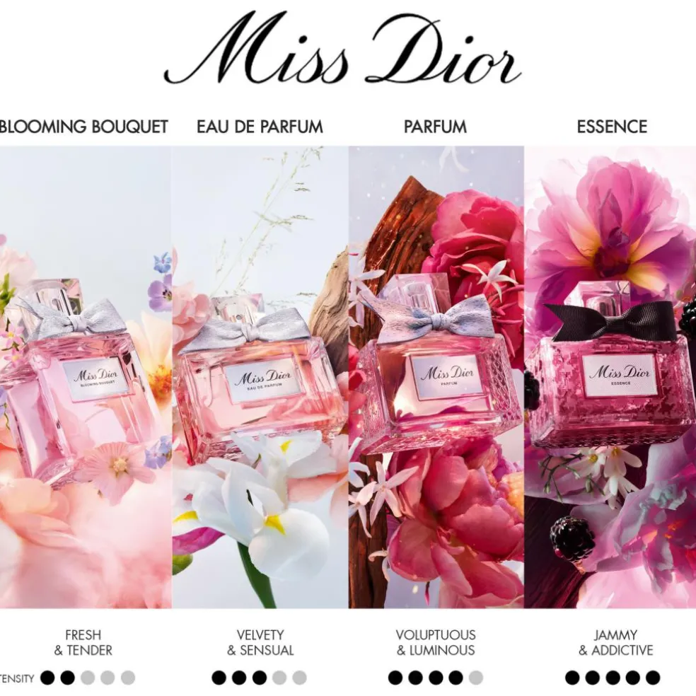 Miss Dior Gaveæske