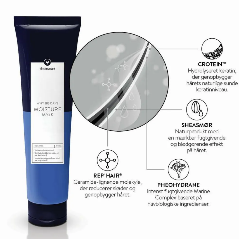 Moisture Mask