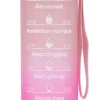 Motivations Vandflaske 900 ml