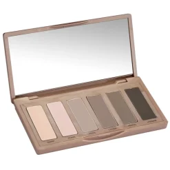 Naked Basic 2