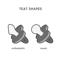 Naturgummi Anatomisk Sut