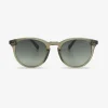 New Depp Solbriller