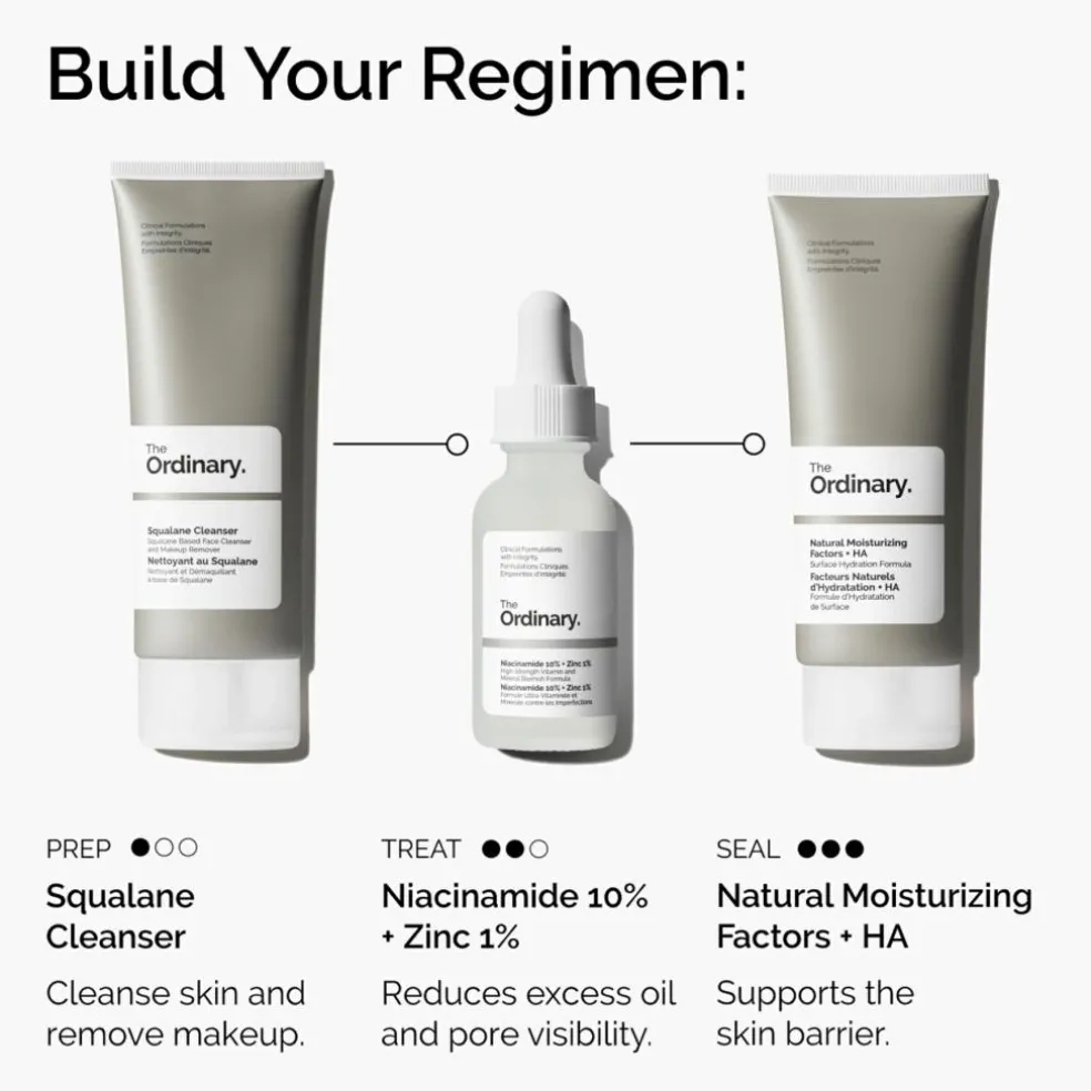 Niacinamide 10% + Zinc 1%