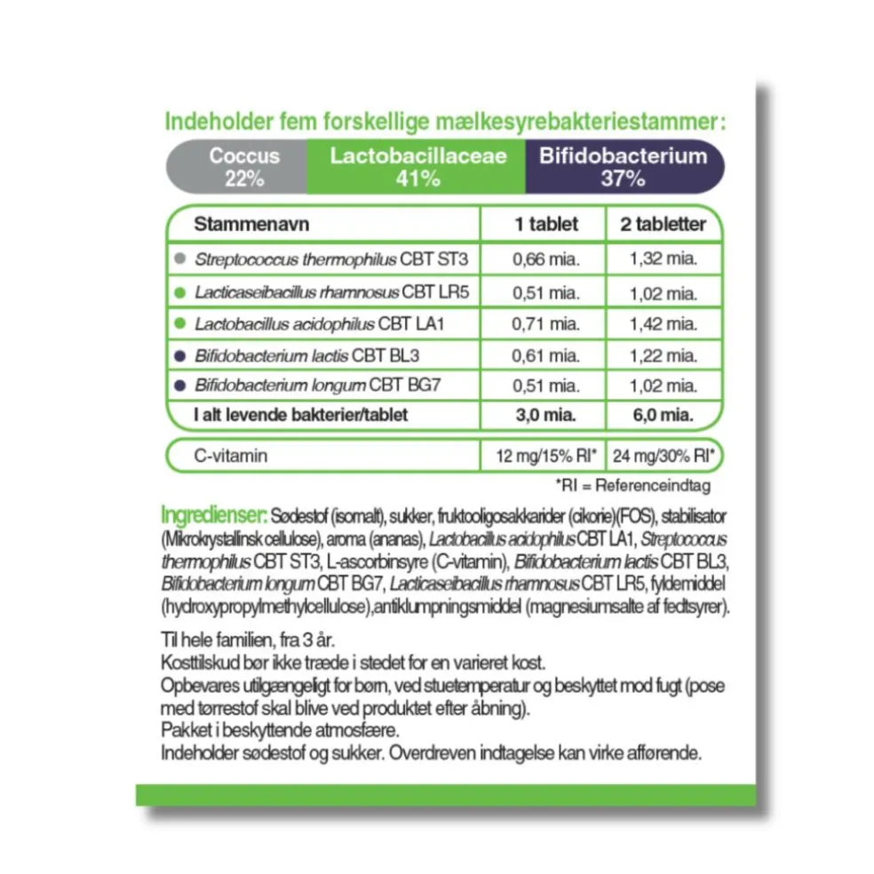 Normal+ Immunforsvar