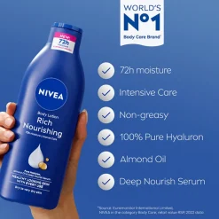 Nourishing Body Milk