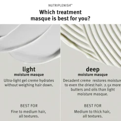 Nutriplenish Masque Deep Moisture