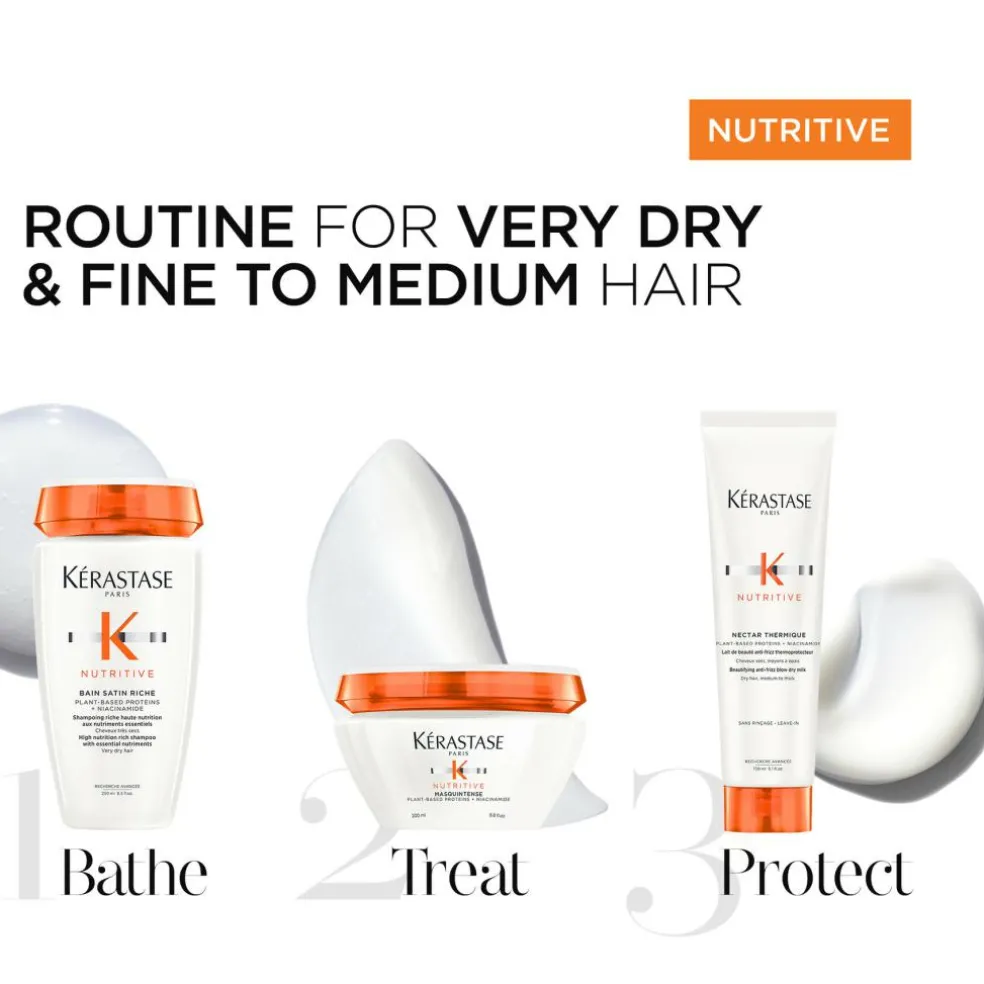 Nutritive Masque Intense