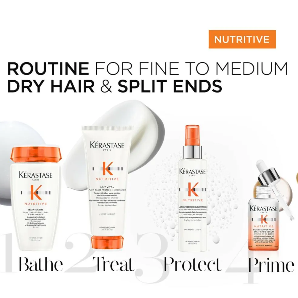 Nutritive Split End Serum