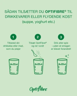 OptiFibre®