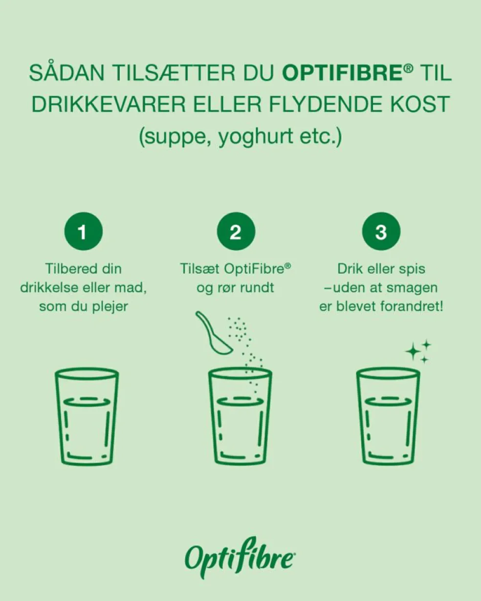 OptiFibre®