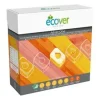 opvasketabs all in one
