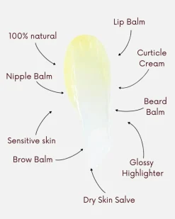 Original Nipple Balm for Lips