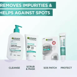Pimple Patch