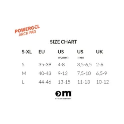 Powergel Arch Pad