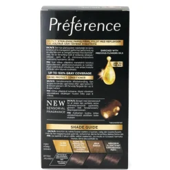 Préférence Hårfarve