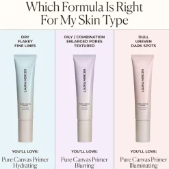 Pure Canvas Primer Blurring