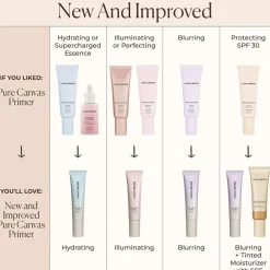Pure Canvas Primer Blurring