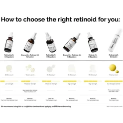 Retinol 0.5% in Squalane