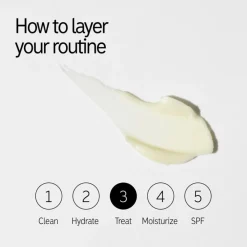 Retinol Eye Cream
