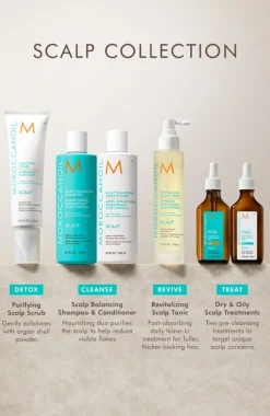 Revitalizing Scalp Tonic