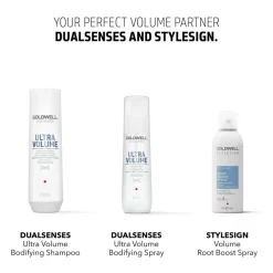 Root Boost Spray