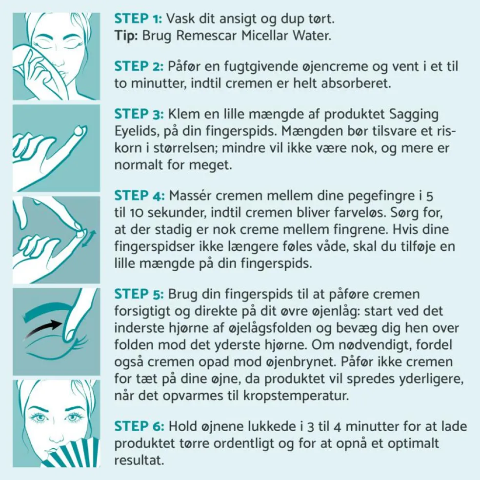 Sagging Eyelids