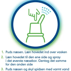 Saltvandsnæsespray