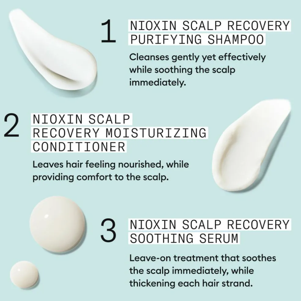 Scalp Recovery™ Kit