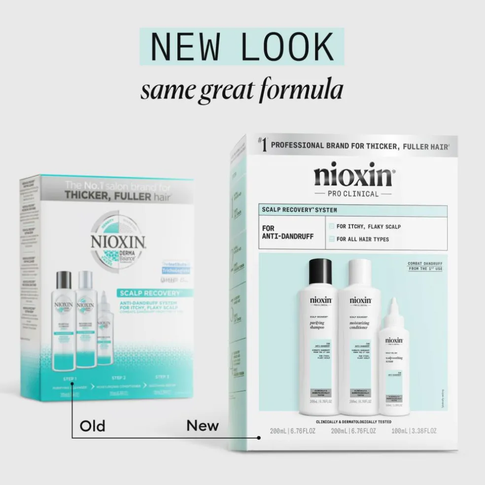 Scalp Recovery™ Kit