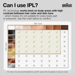 Silk Expert Pro