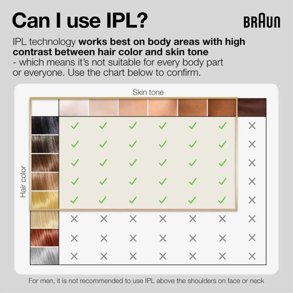 Silk Expert Pro