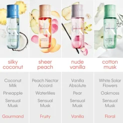 Silky Coconut Hair & Body Mist