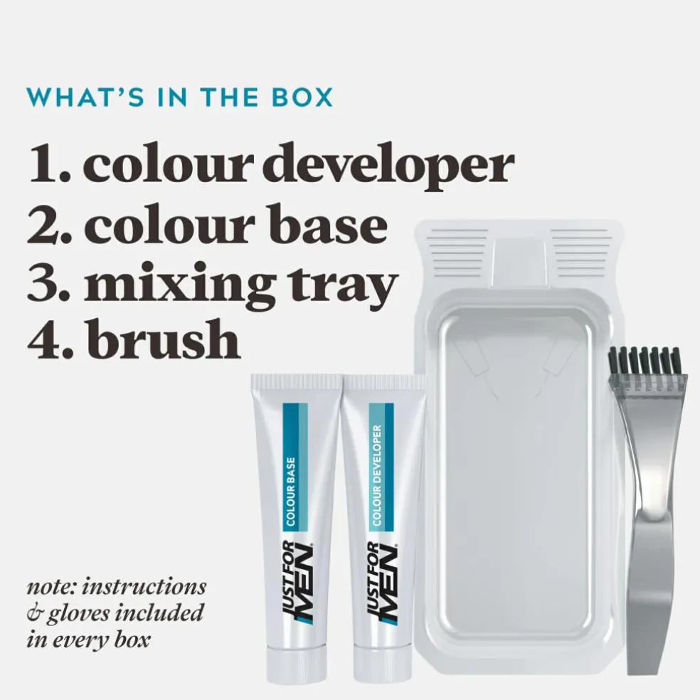 Skægfarve